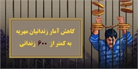 کاهش محبوسان مهریه به 600 زندانی